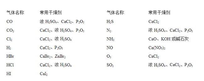 气体的桃子视频免费看下载选择.png